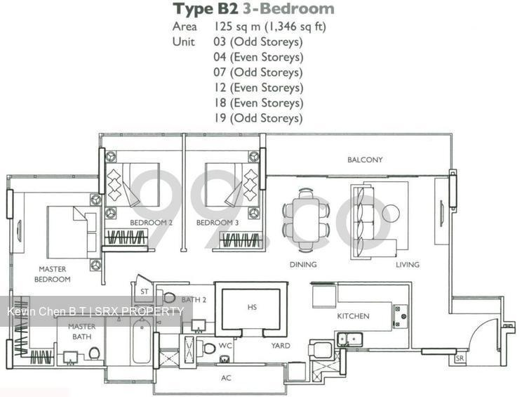 The Esta (D15), Condominium #201750282